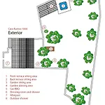 Casa Rustica 1838 Dom wakacyjny Sovinjak